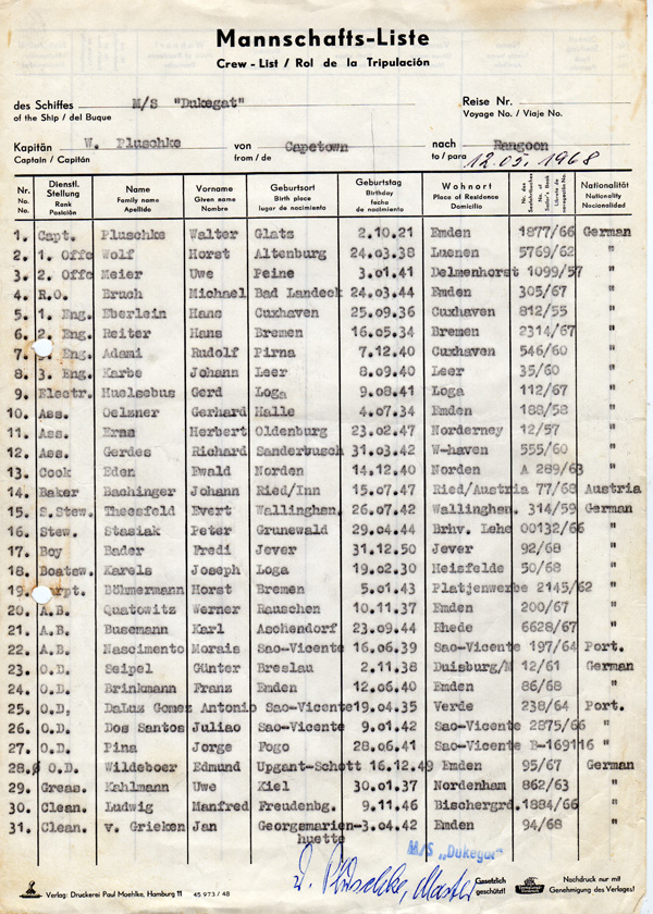 Besatzung MS"Dukegat"