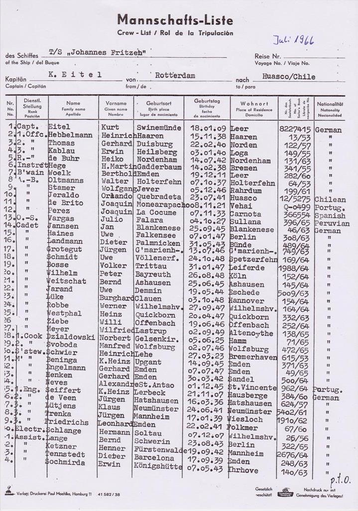 Mannschaftsliste Johannes Seite 1 001 - Kopie